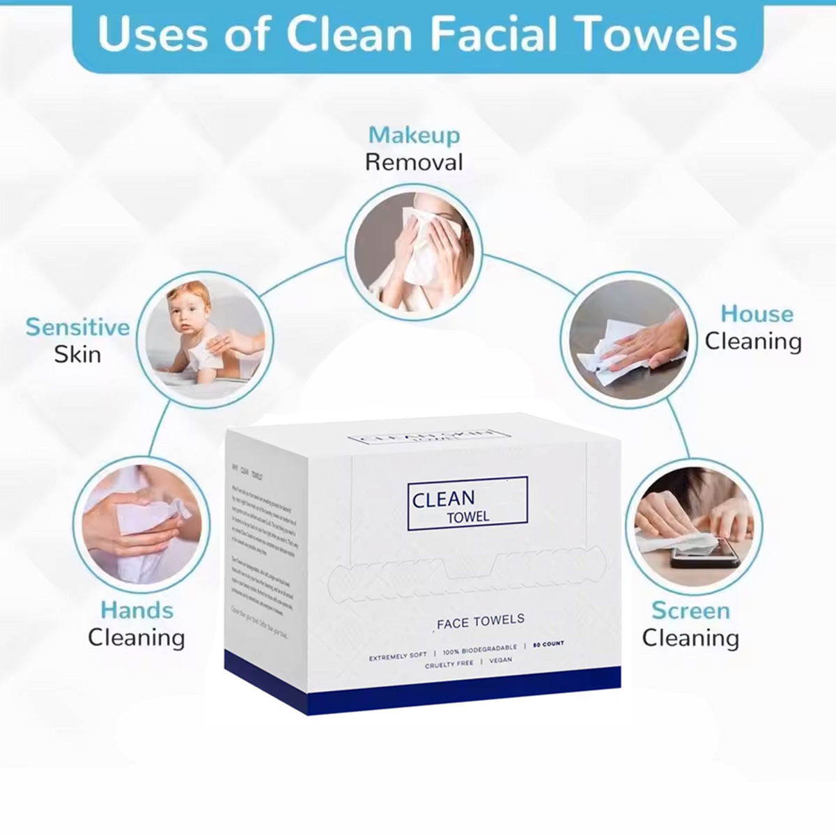50Pcs/Box Disposable Face Towe - огляд і ціна Home Textiles Face Towel