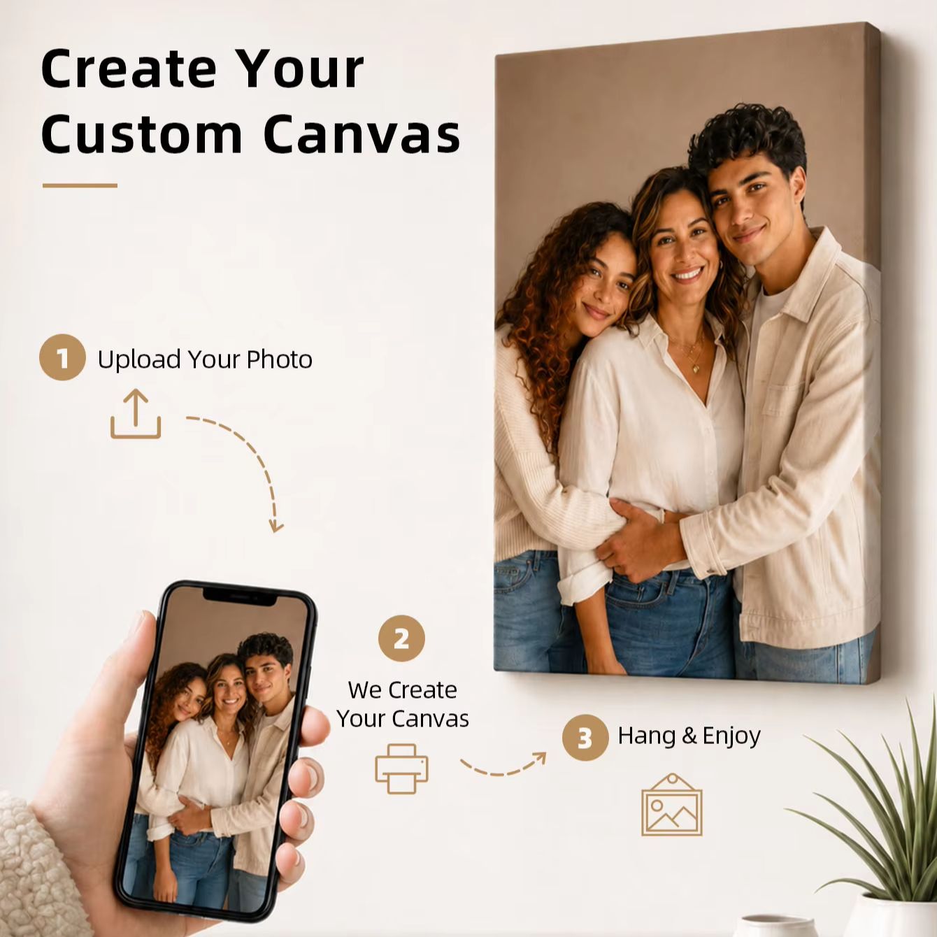 Custom Photo Canvas Print, Per - огляд і ціна Home Textile